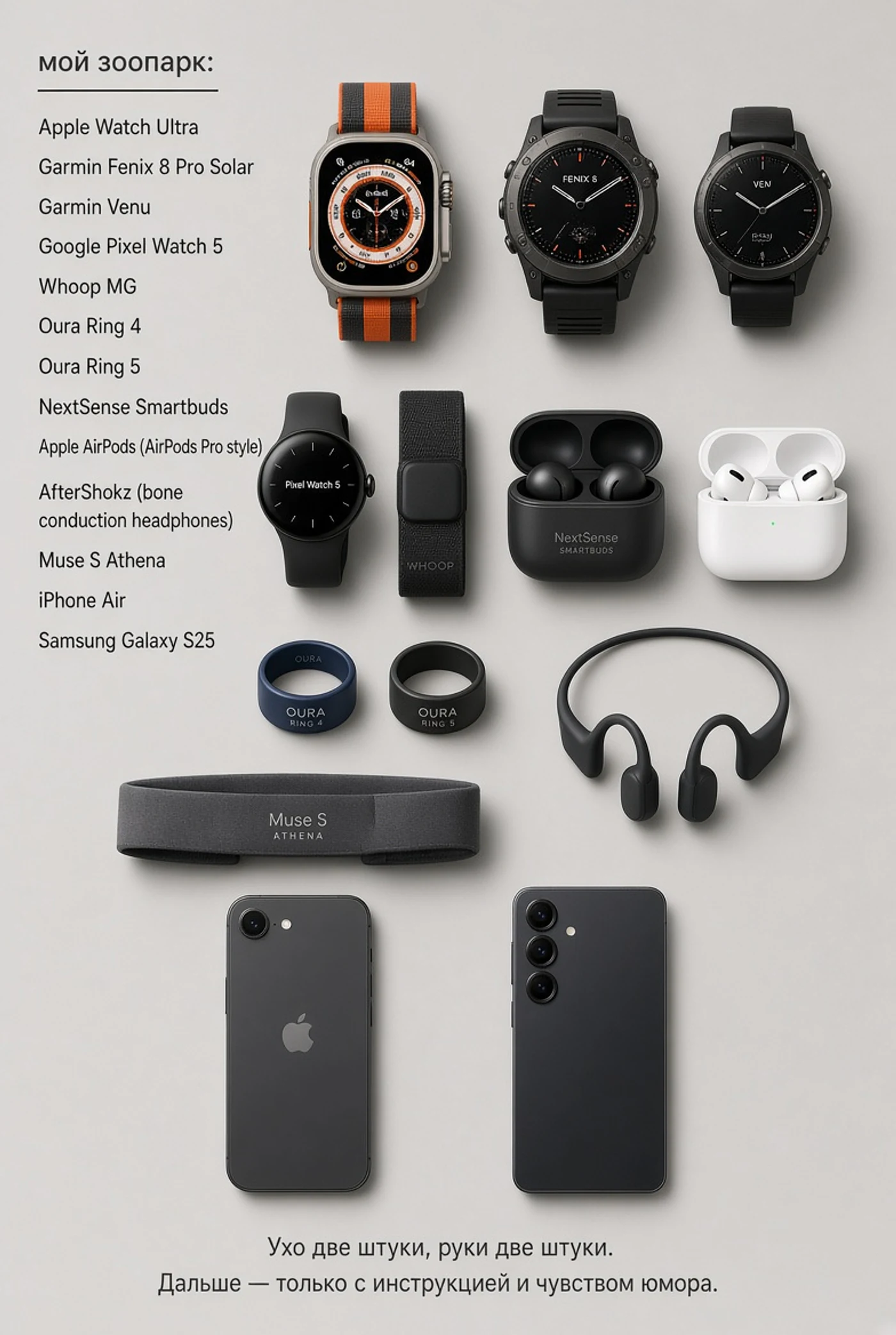 Мой зоопарк устройств: Apple Watch Ultra, Garmin, Pixel Watch, WHOOP, Oura, наушники и смартфоны